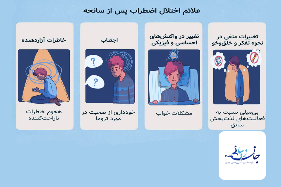 اختلال استرس پس از سانحه (PTSD)