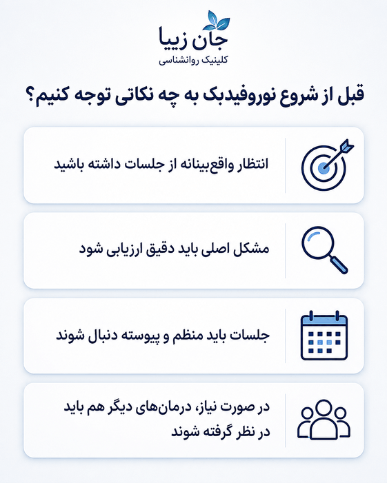 نوروفیدبک