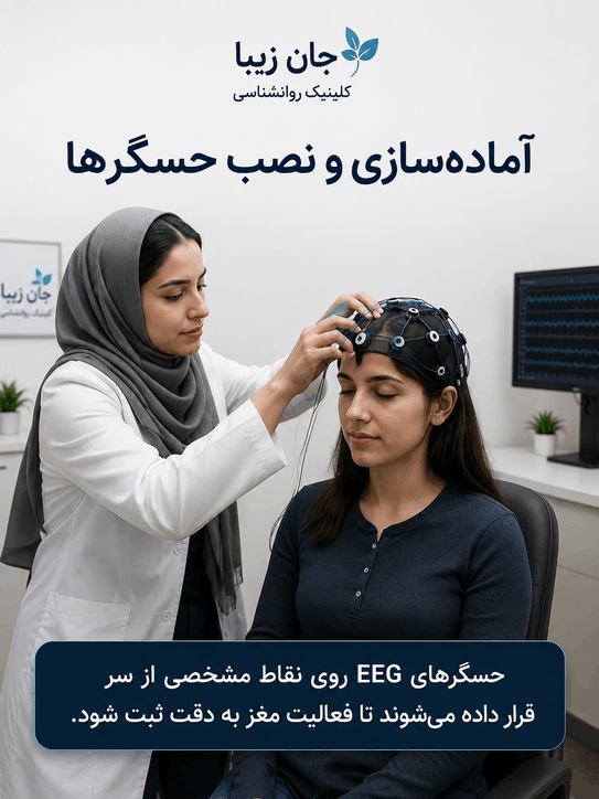 نوروفیدبک