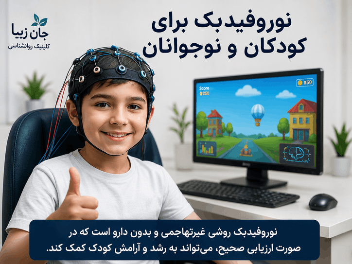 نوروفیدبک