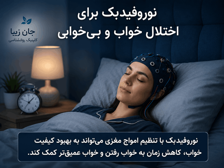 نوروفیدبک