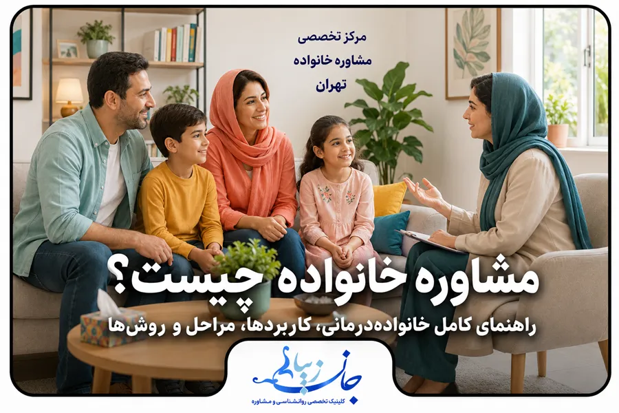 جلسه مشاوره خانواده با حضور والدین، فرزند نوجوان و خانواده‌درمانگر در کلینیک جان زیبا