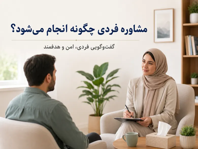 رواندرمانی برای شناخت الگوهای باقیمانده از کودکی گفتوگوی مراجع با روانشناس برای شناخت الگوهای فکری و هیجانی باقیمانده از کودکی